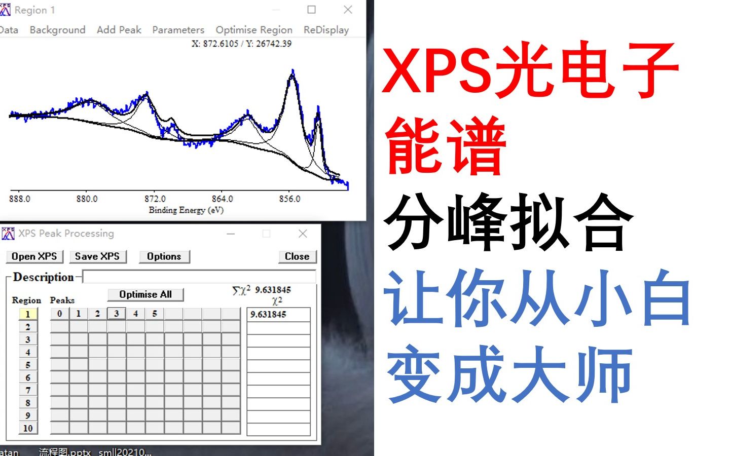 XPS——x射线光电子能谱分峰拟合经验分享读懂XPS结合能表第一期哔哩哔哩bilibili