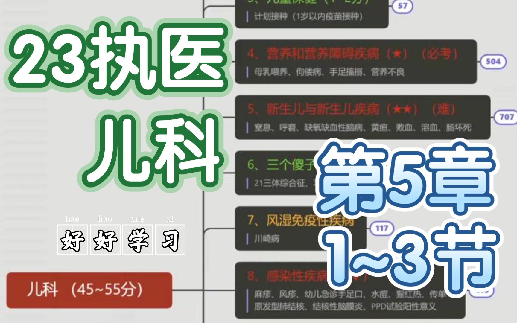 [图]23执业医儿科学第5章1~3节