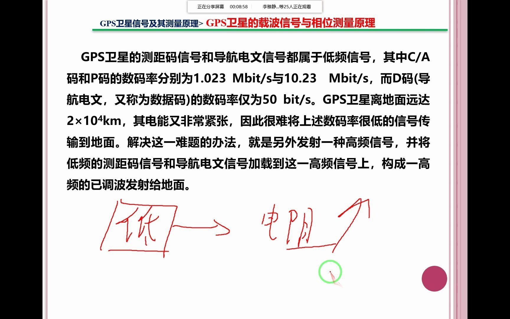 [图]GNSS原理与应用(第五周)（投稿自用）