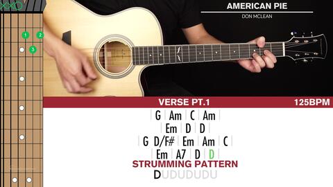 American Pie Guitar Tutorial Don McLean Guitar Lesson, Chords + Strumming