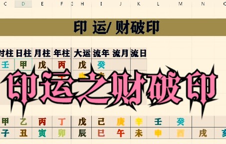 【八字知识】财破印哔哩哔哩bilibili