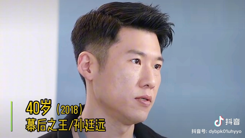 演员王骁荧屏颜值变化