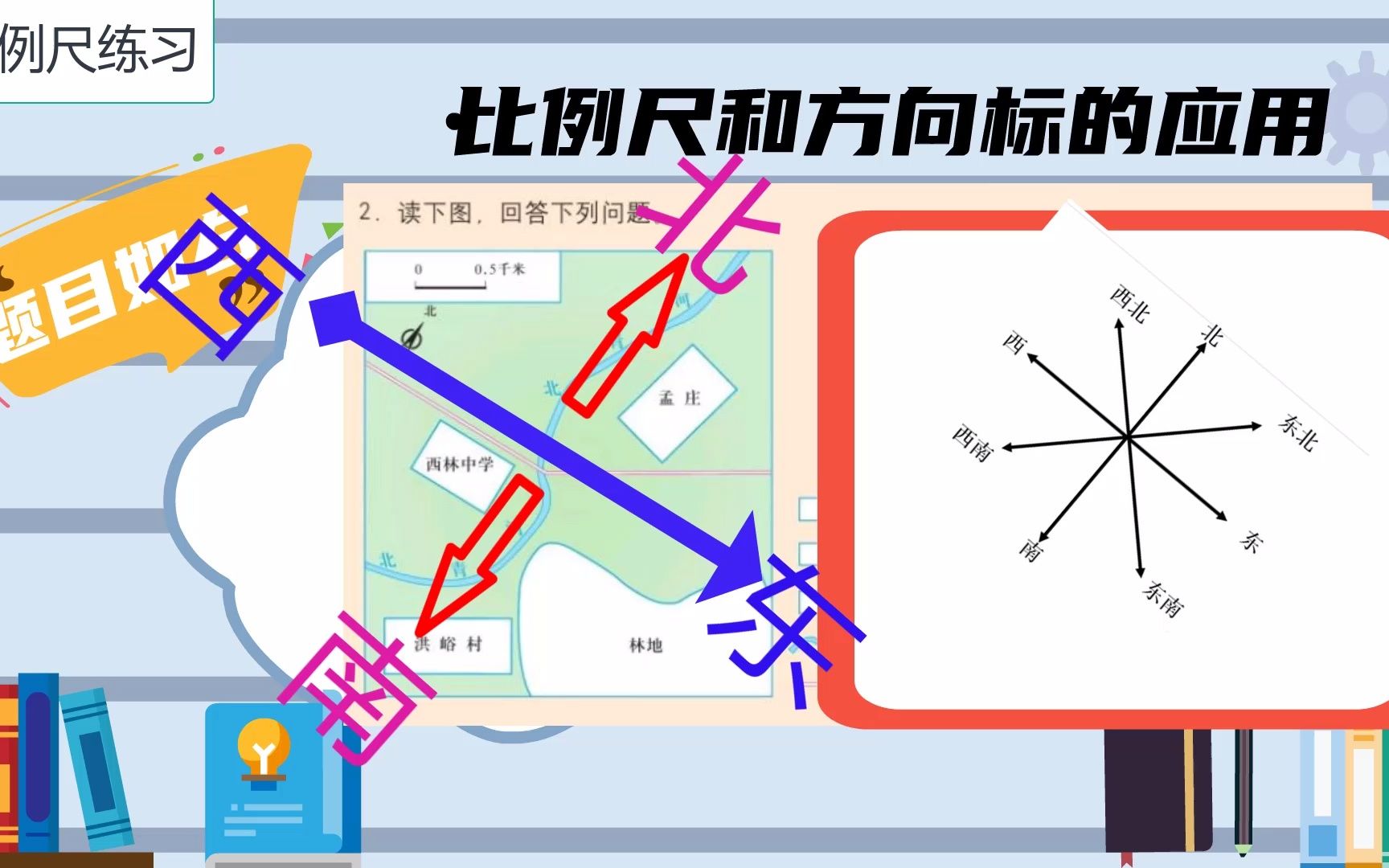 [图]中图版七年级地理上册《比例尺的实际应用练习题分析》