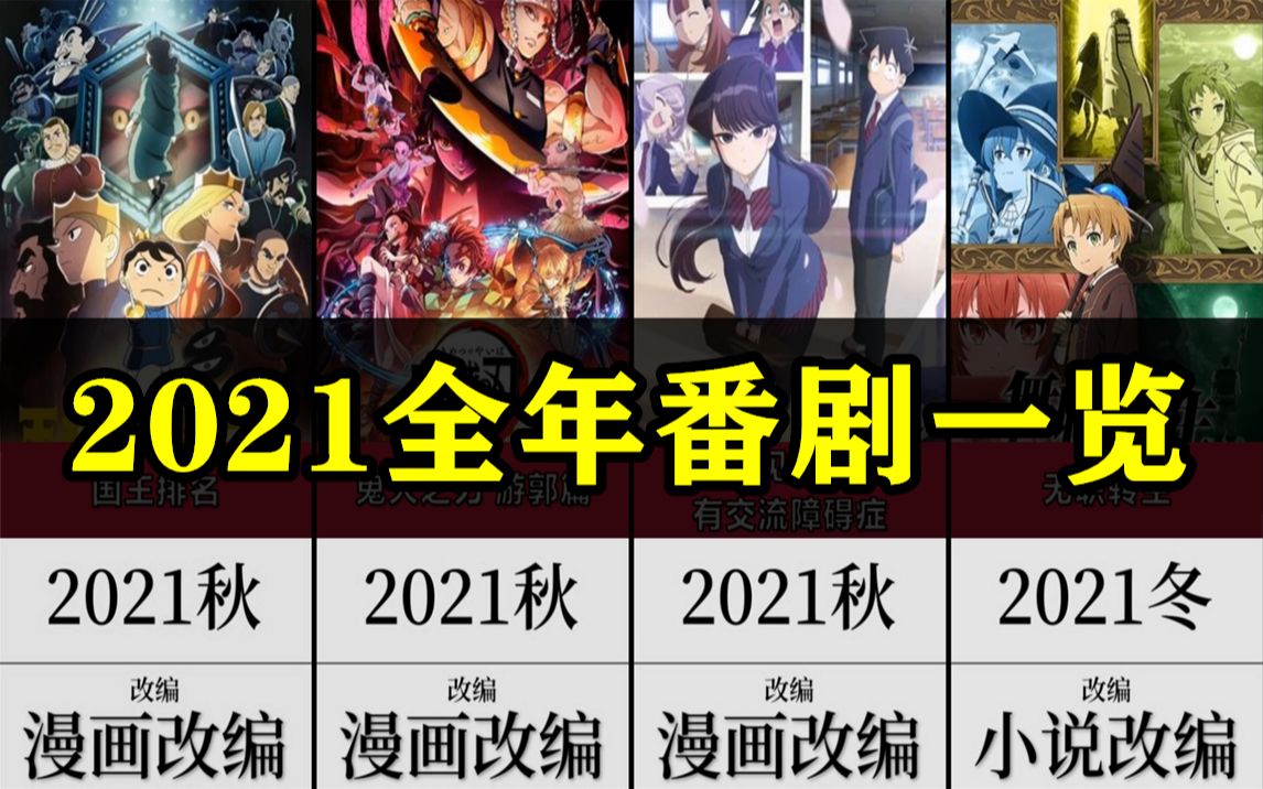 [图]2021全年产出的番剧作品盘点，整年你看了多少部？