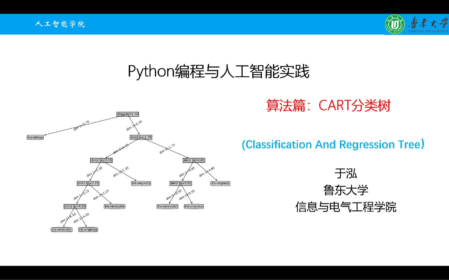 CART分类树哔哩哔哩bilibili