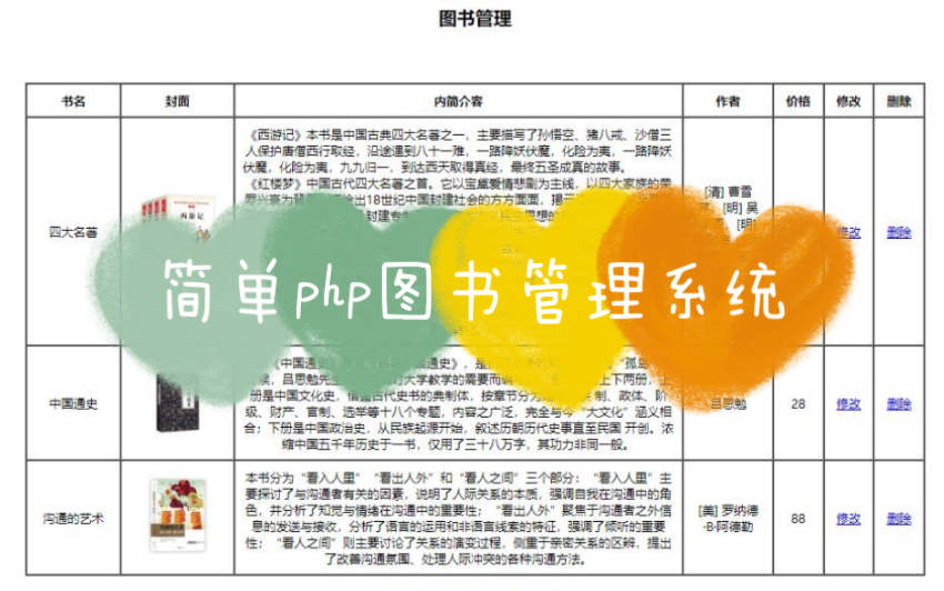 简单php图书管理系统哔哩哔哩bilibili