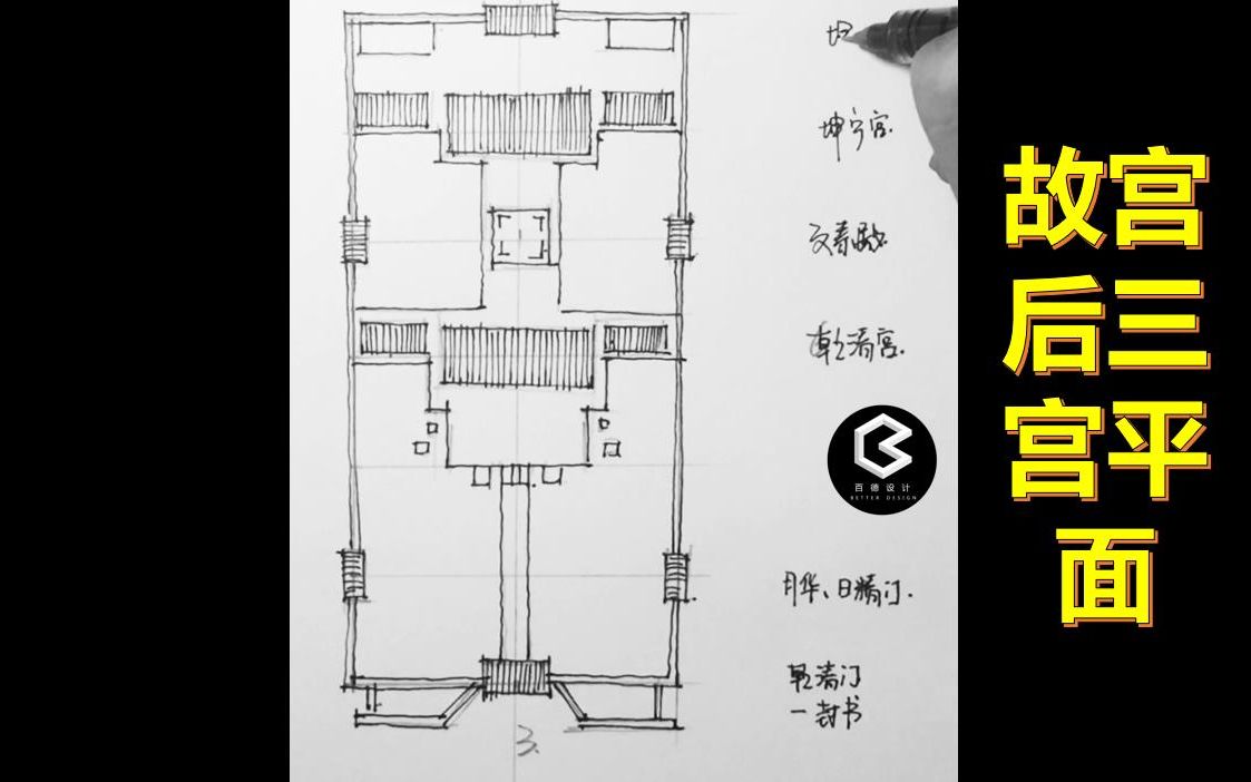 手把手教你画建筑史图——【故宫后三宫平面】(百德设计“画重点”系列)哔哩哔哩bilibili