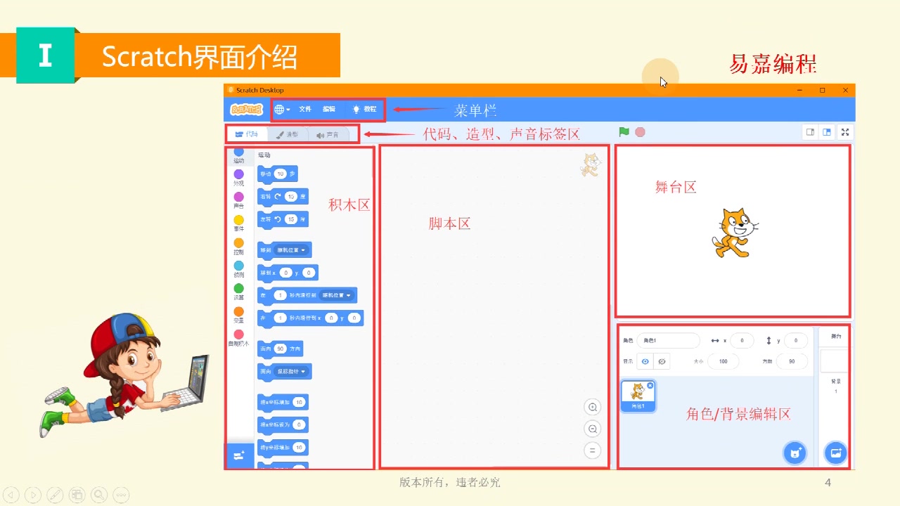 2、少儿Scratch编程:跟Tony一起学Scratch3.0第2课认识Sractch界面哔哩哔哩bilibili