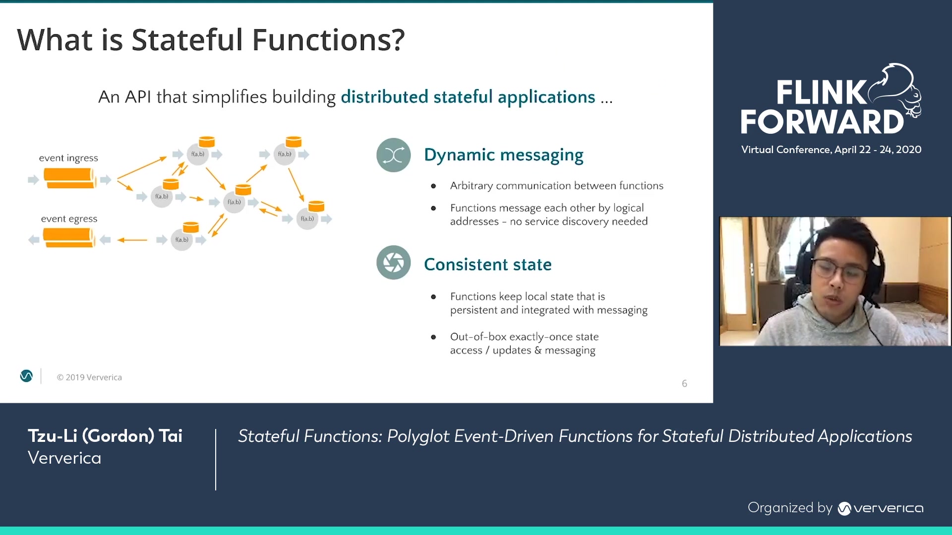 Stateful Functions Polyglot EventDriven Functions for Stateful Distributed App哔哩哔哩bilibili