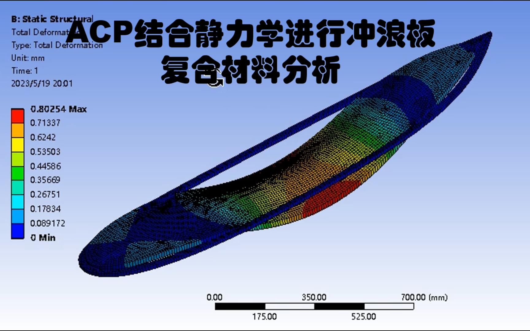 [图]ACP结合静力学分析冲浪板复合材料