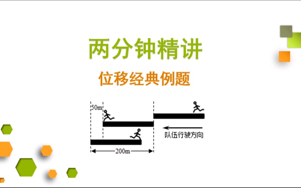 [图]【高效物理】两分钟精讲位移经典例题 通信员队尾队首间传话