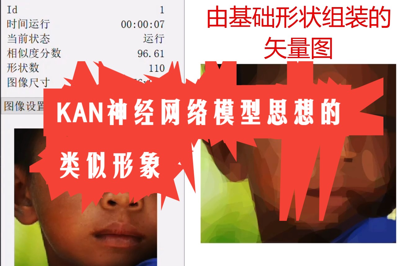 KAN 神经网络模型思想的类似形象哔哩哔哩bilibili