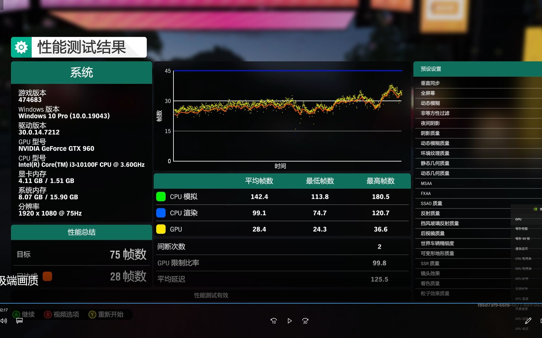 GTX960×地平线4极端画质 附显卡实时功耗 960什么不能玩?