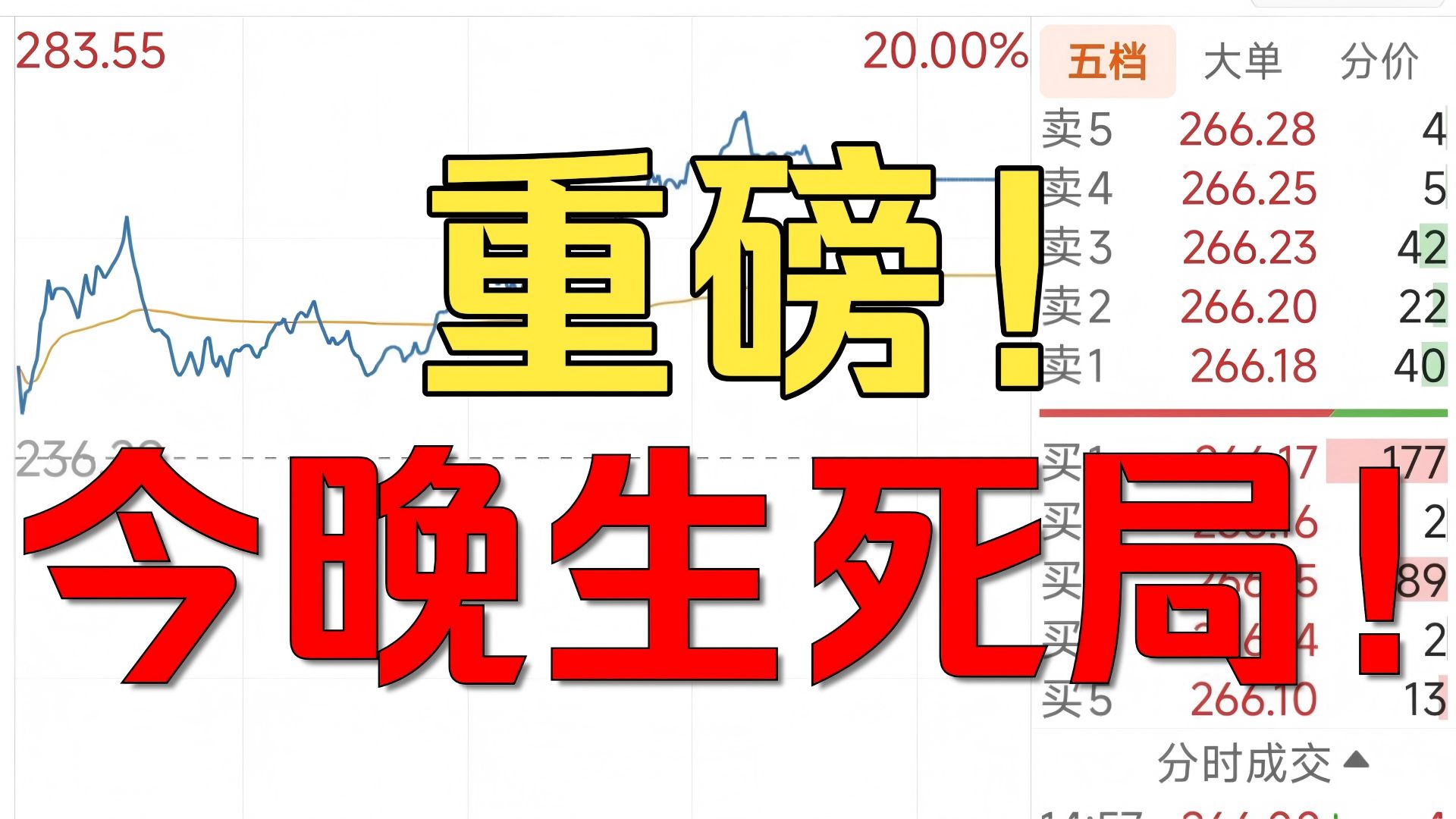 赌局！今晚开闸！右脚大靴子！英伟达封神夜之后，今晚才是生死时刻！