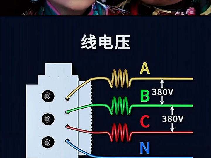 中性线的作用哔哩哔哩bilibili