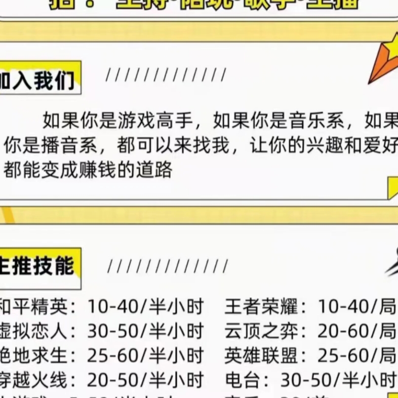 lolm金剷剷都可無會費要求男女不限不限技術每天時間充足可以上麥試音