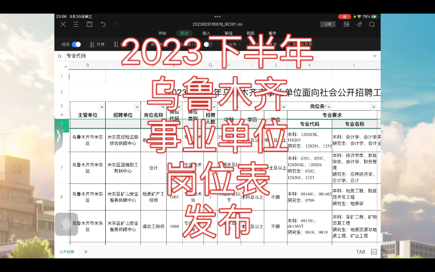 2023年下半年乌鲁木齐事业单位岗位表发布,老铁你能考吗?好多岗!哔哩哔哩bilibili