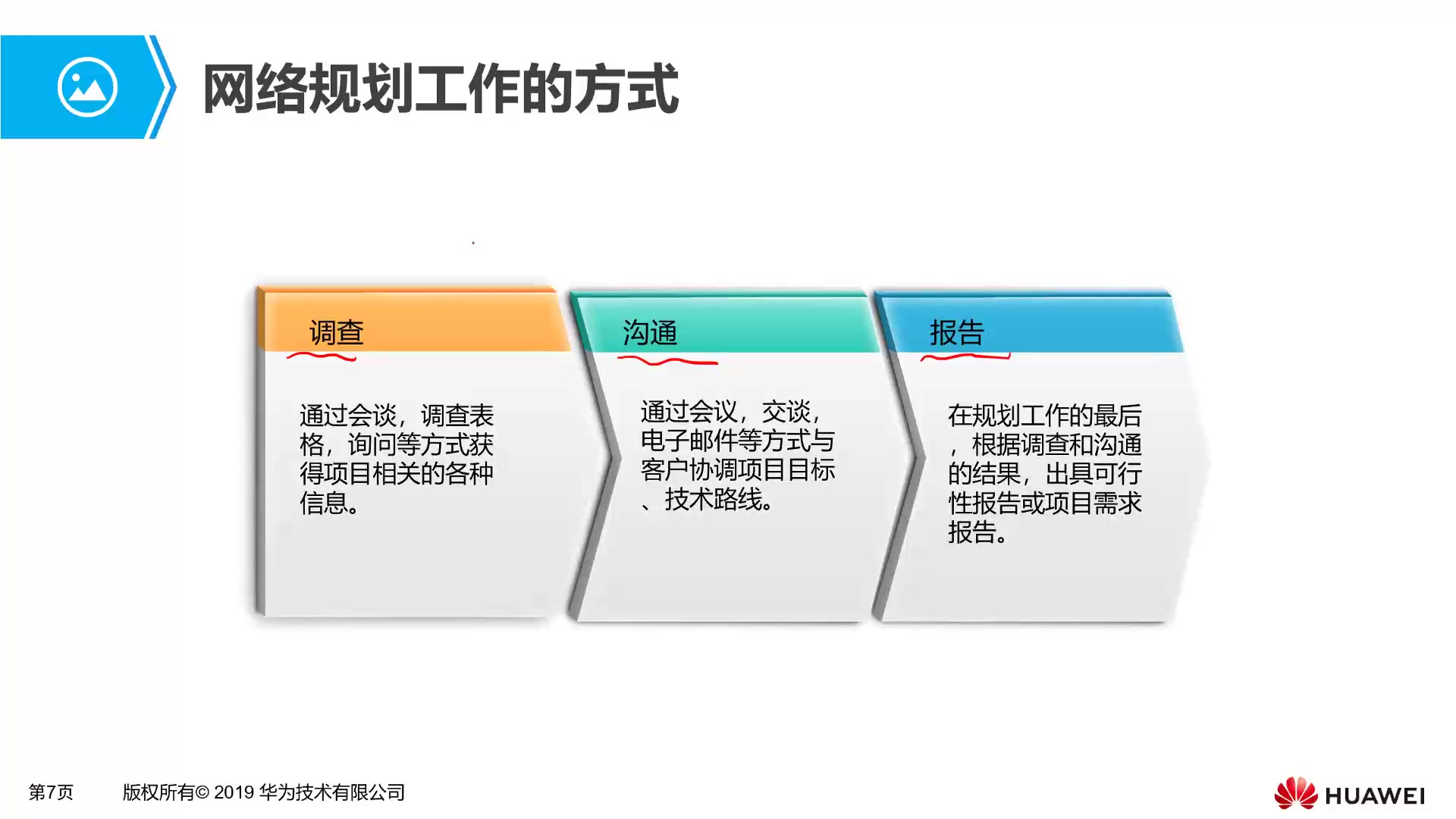 3.1.2 网络规划哔哩哔哩bilibili