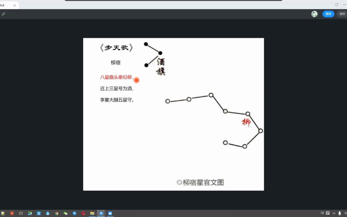 25中国星空与步天歌(二十五)南方朱雀之柳宿哔哩哔哩bilibili