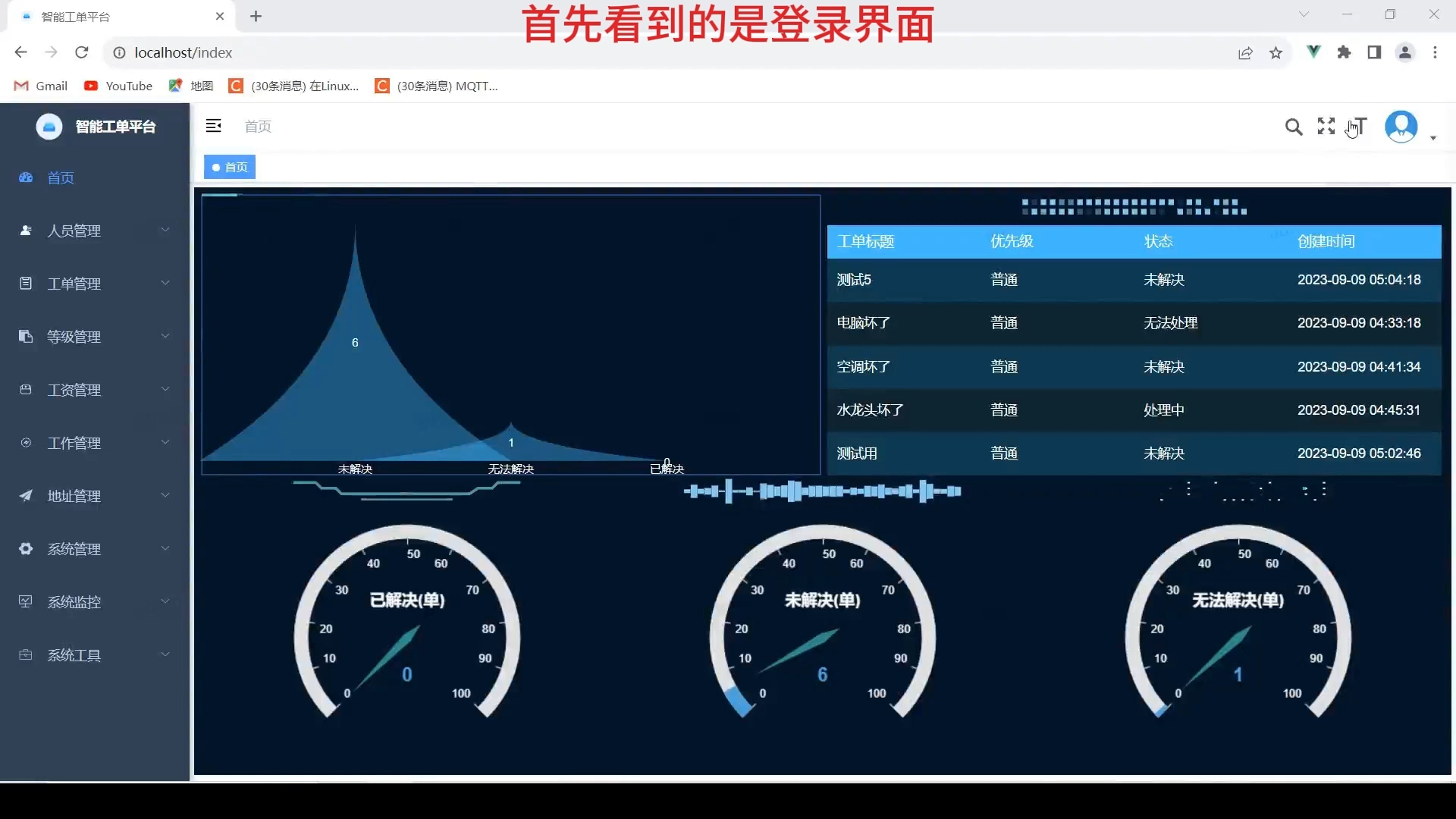 工单管理系统哔哩哔哩bilibili