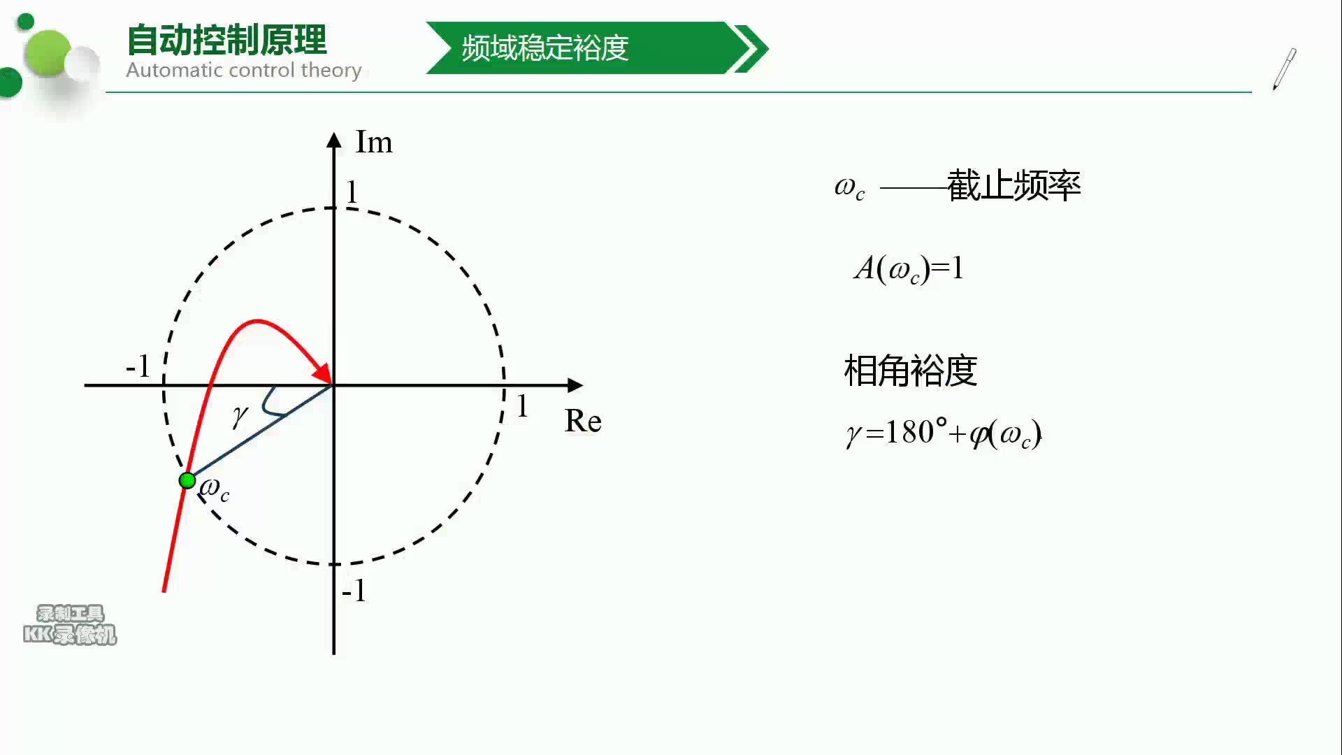 45 稳定裕度 课堂例题01 相角裕度哔哩哔哩bilibili