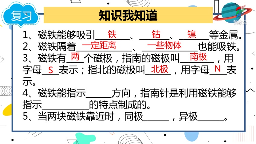 二年级科学(教科版)《第一单元磁铁和我们的生活》哔哩哔哩bilibili