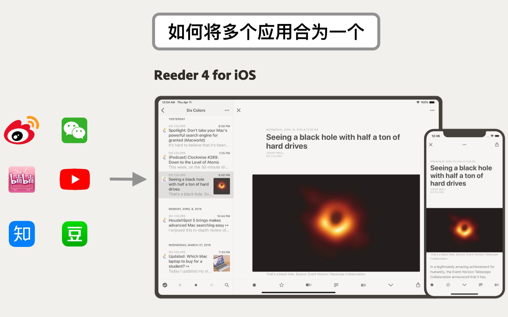 【Reeder提高效率神器】将多个应用合为一个,只订阅你想订阅的内容,减少时间浪费哔哩哔哩bilibili