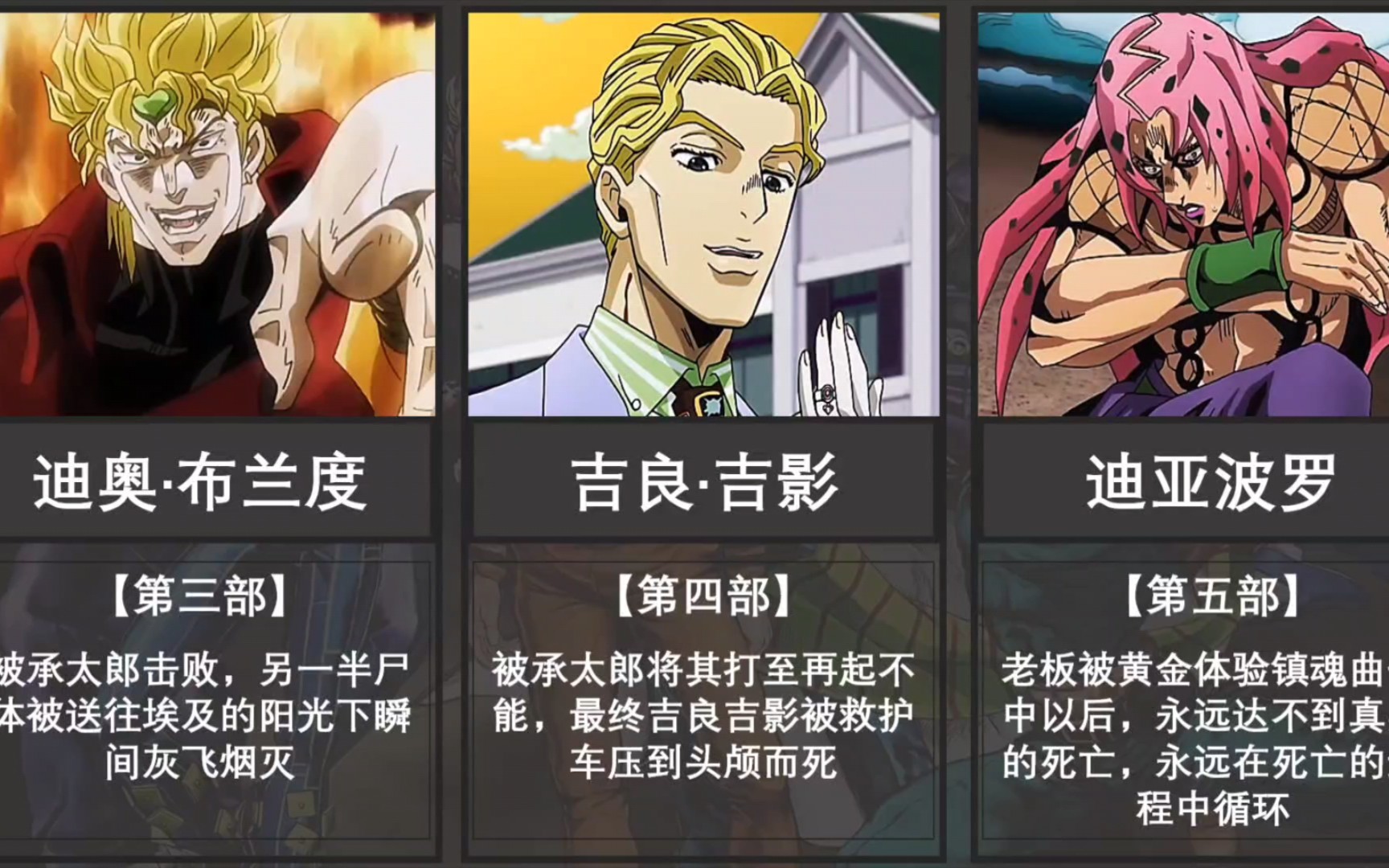 【jojo】1-8部反派boss的结局,迪亚波罗最惨~_哔哩哔哩_bilibili