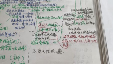 法的实施之司法原则之司法公正原则和司法责任原则——法硕法理带背哔哩哔哩bilibili