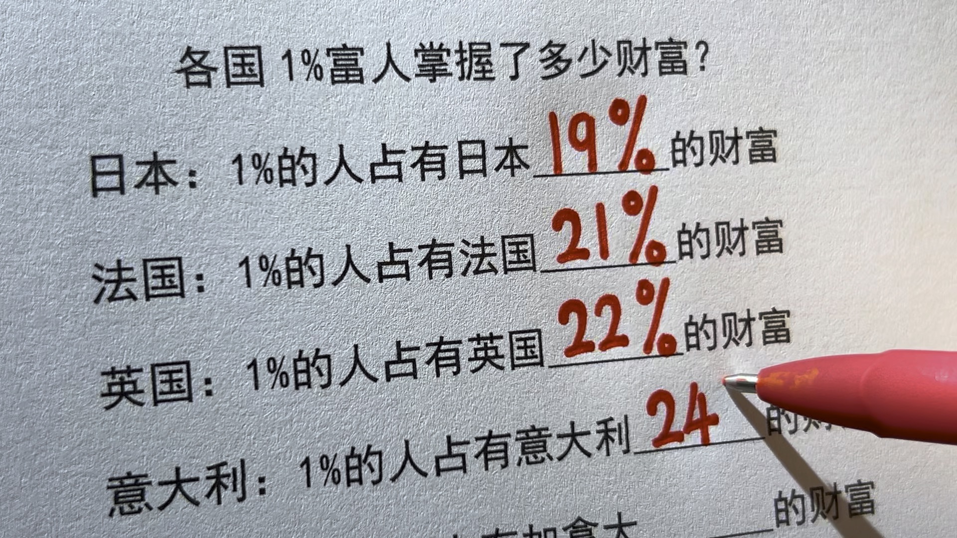 各国1%的富人掌握了多少财富?哔哩哔哩bilibili