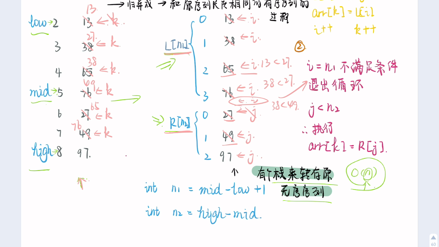 归并排序哔哩哔哩bilibili