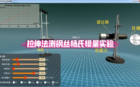 拉伸法测钢丝杨氏模量实验哔哩哔哩bilibili