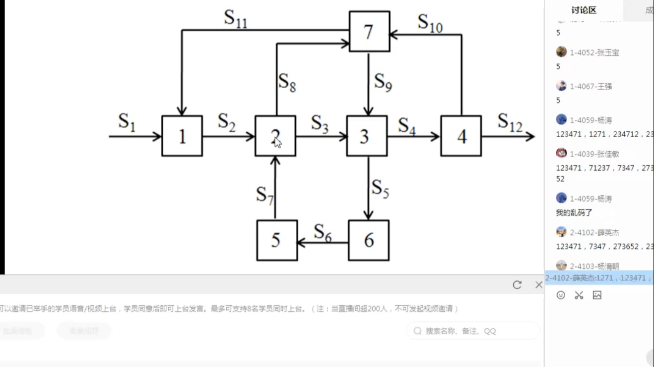 [图]化工过程分析与综合/自留/考完删