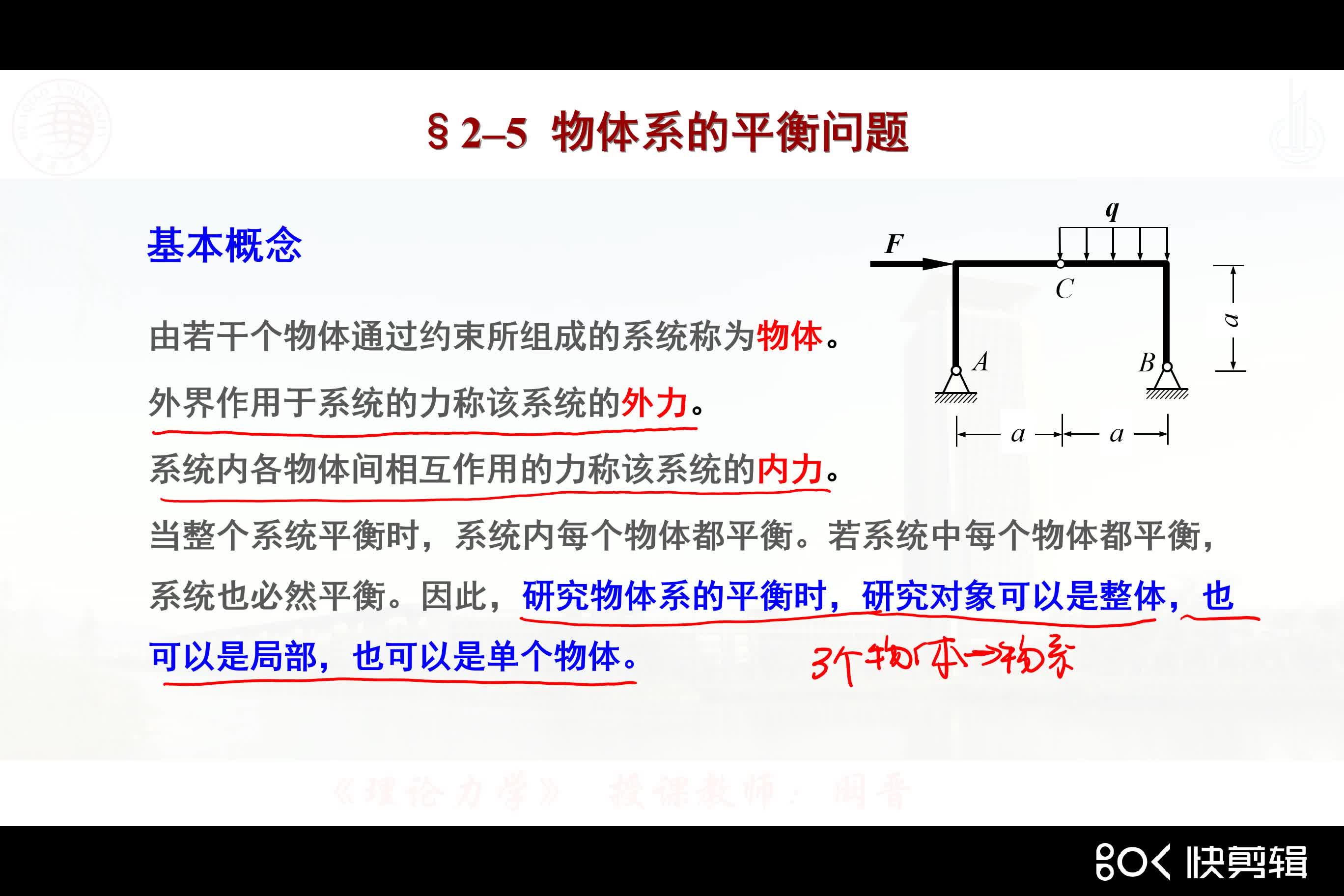 [图]理论力学24：物体系平衡的基本概念、静定和超静定问题