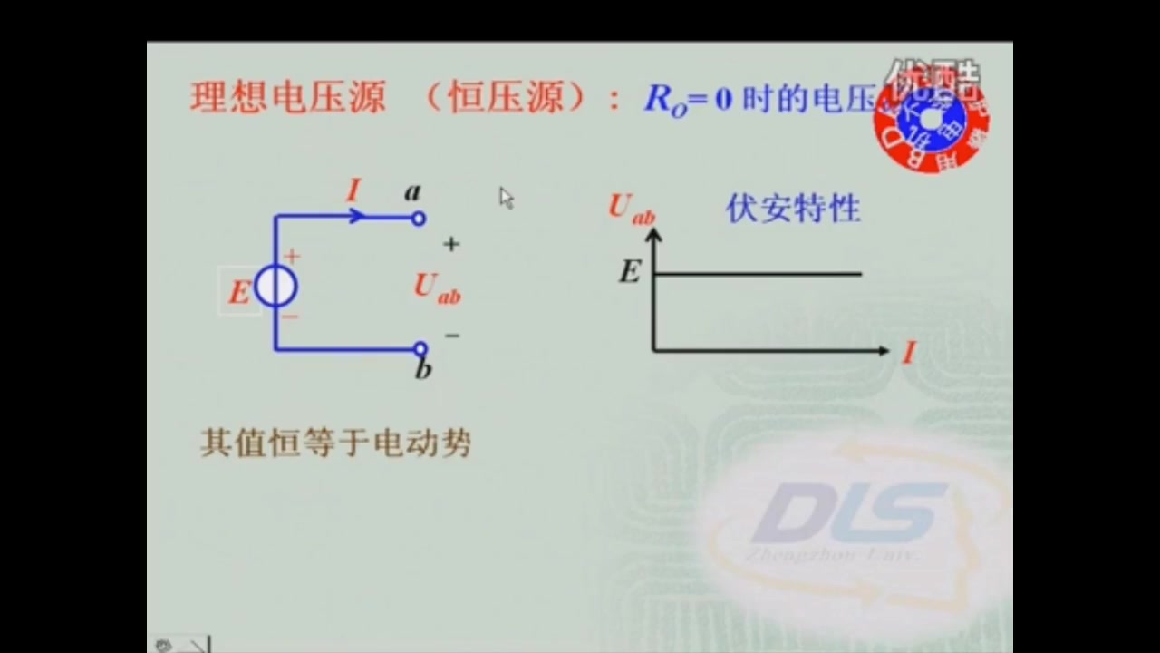 电压源与电流源及其等效变换哔哩哔哩bilibili