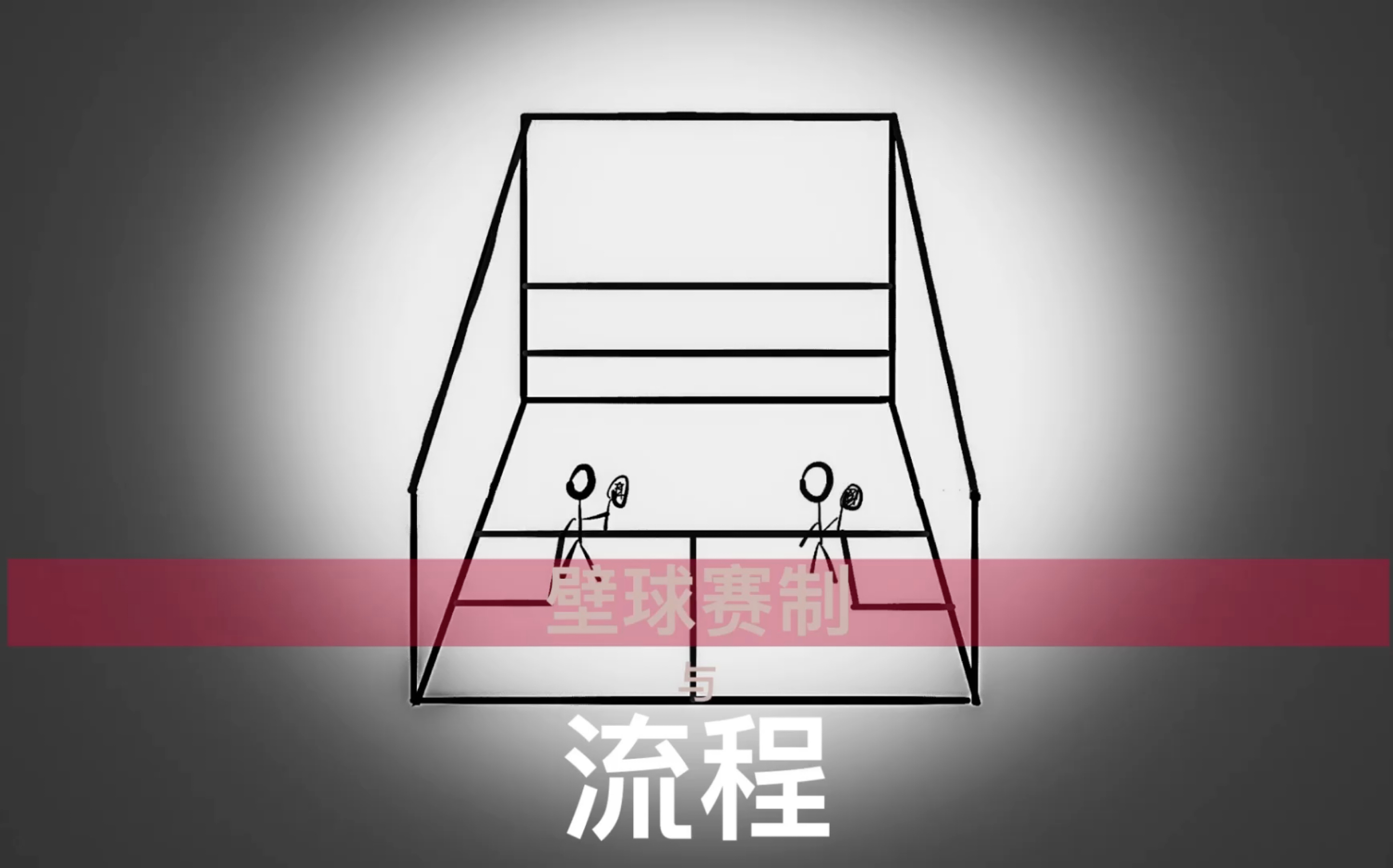 【壁球教室】第二集:基本规则(二)|赛制,比赛流程及常见口令