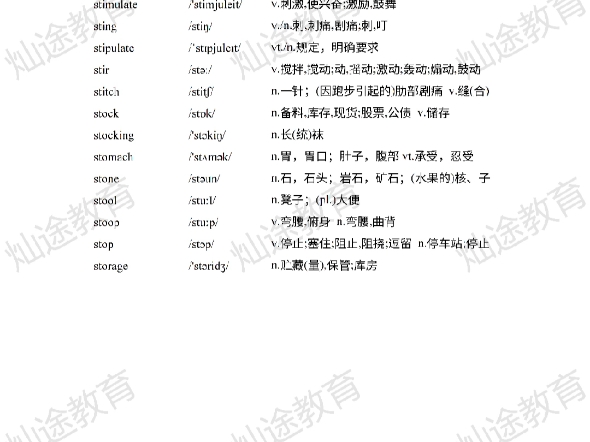 考研英语大纲词汇表,每天更新一页(103)哔哩哔哩bilibili