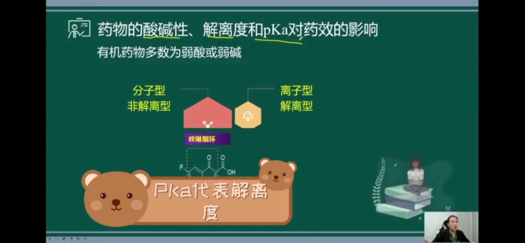 药物化学解离度哔哩哔哩bilibili