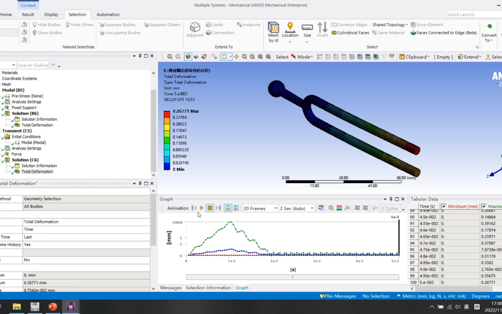 ansys 瞬态结构分析(时域+频域)哔哩哔哩bilibili