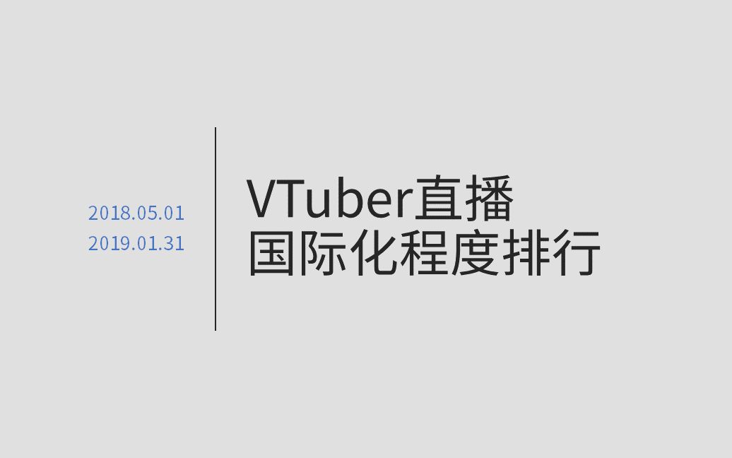 【VTuber】直播「国际化程度」(收入来源市场分散度)排行(2018.05—2019.01):什么叫国际影星啊?哔哩哔哩bilibili