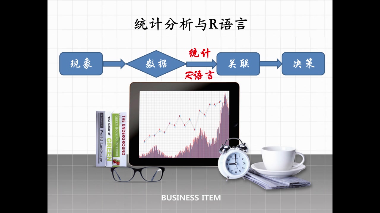 统计分析漫谈统计哔哩哔哩bilibili