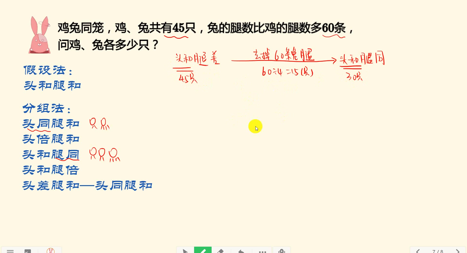 [图]鸡兔同笼-分组法-头和腿差