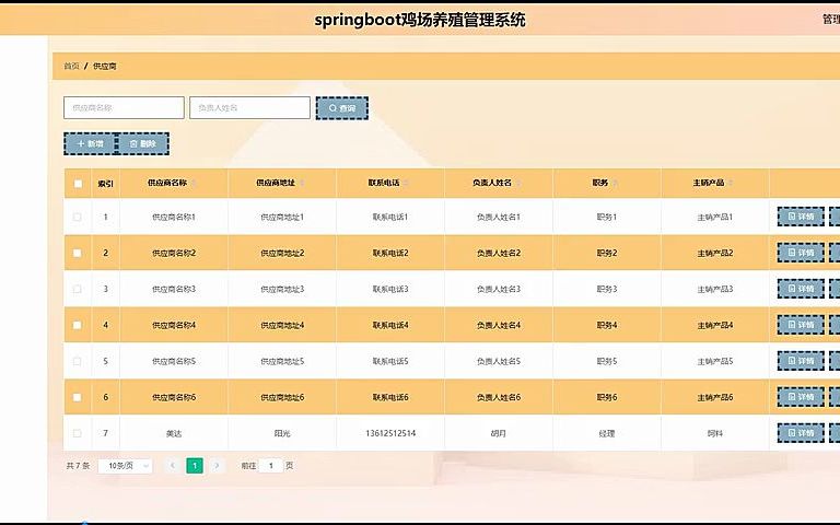 毕设答辩技巧鸡场养殖管理系统的设计与实现,辅导毕业设计、程序设计、LW撰写、LW降重、文案代写、程序代做、免费咨询服务,只为了你能顺利毕业...