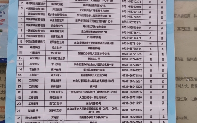 湘乡市第三代社保卡即时制卡网点序号银行网点地址是否可以修改 是否有童安全联系电话社保账户密码公交自中国邮政储蓄银行县前街支行望春南路1号哔...