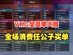 Télécharger la video: [APEX]15号VKG全员到达上海开宰大甜！大甜得知后“看在新员工的面上，所有消费我来买单！”