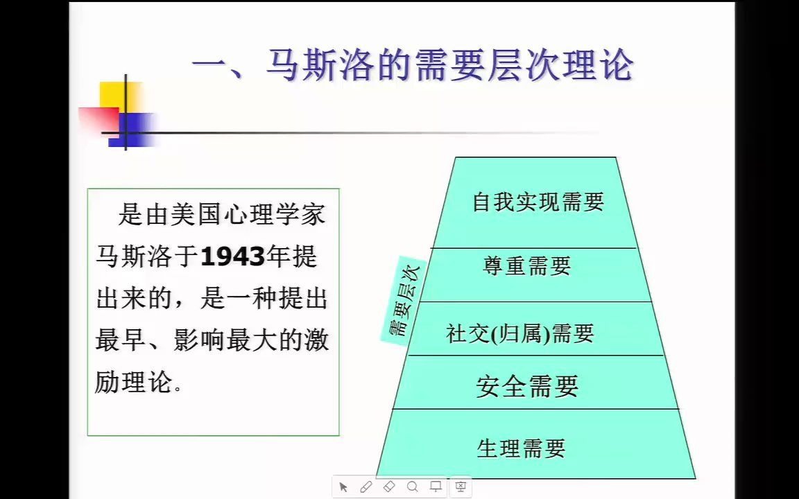 [图]现代管理学 Modern Management -08