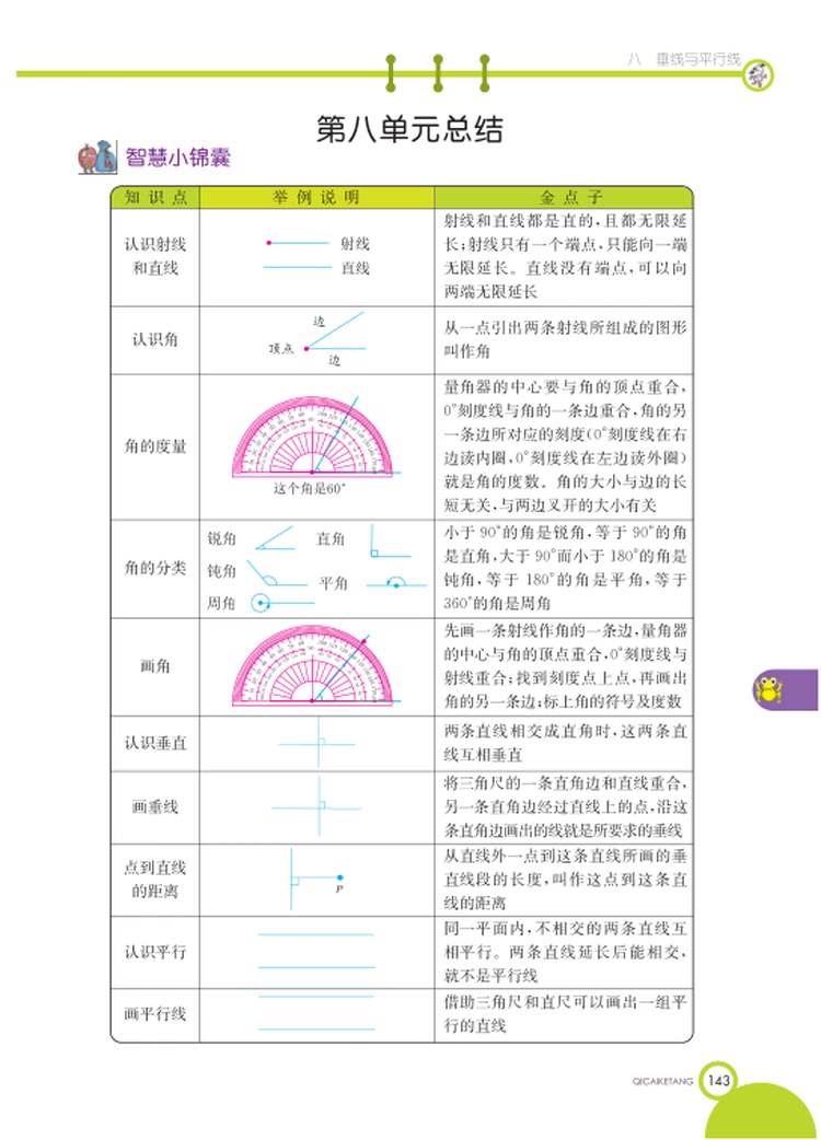 四年级数学上册 教材详解(电子版:点我头像看简介)苏教版哔哩哔哩bilibili