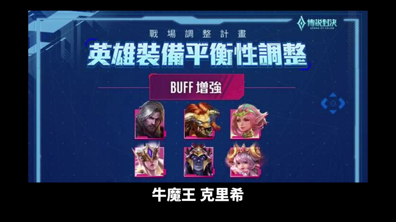 [图]《Garena 传说对决》官方做事了！四大狗角全削弱英雄强度大洗牌！法系全起飞游戏主角换人当！这次超级狠但是我喜欢！