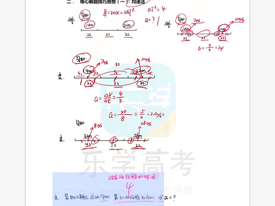 乐学高考物理笔记(运动学)哔哩哔哩bilibili