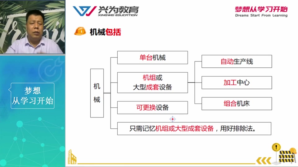 【注安技术】2022注安技术冲刺班强化特训直播党胤涛【持续更新私信完整】哔哩哔哩bilibili